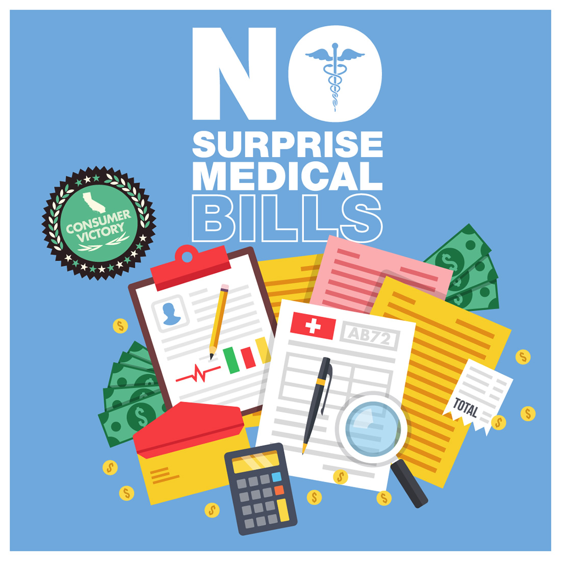 No Surprise Medical Bills